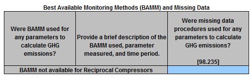 Image of BAMM & missing data table for 2016-2023 Reciprocating Compressors